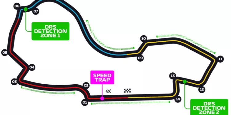 Layout Albert Park Melbourne GP F1