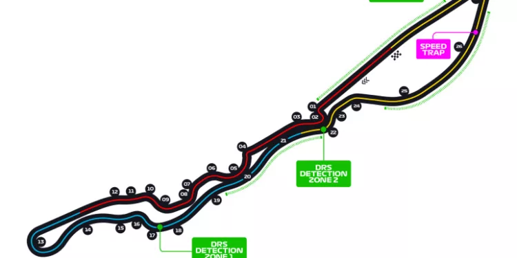 Layout GP Arabia Saudita