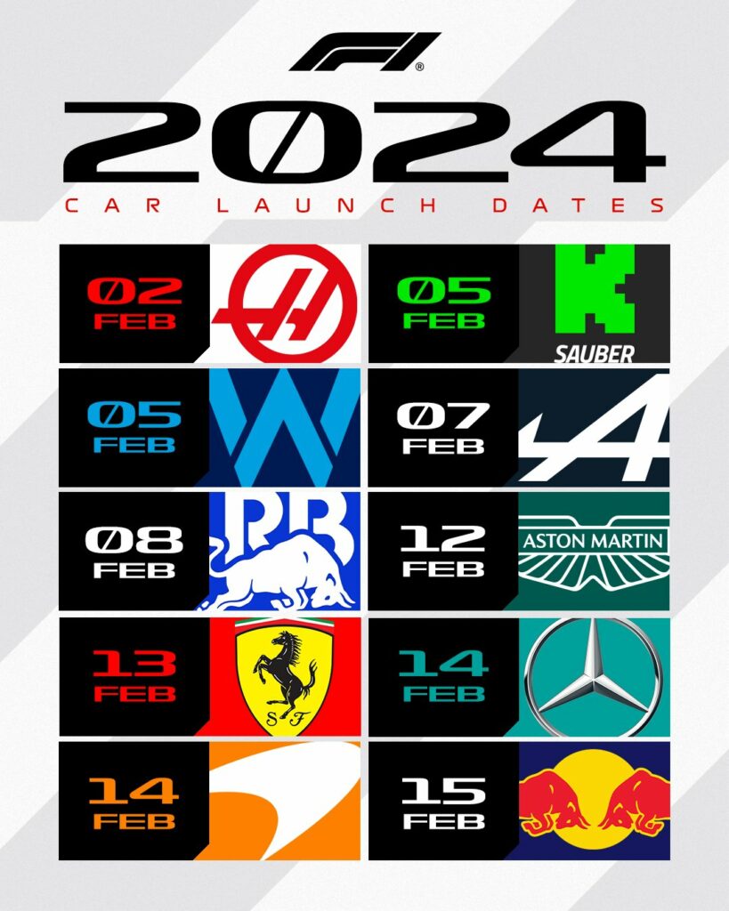 F1