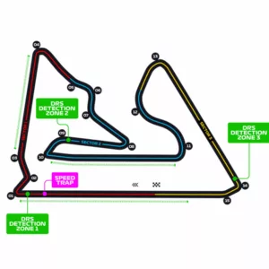 Bahrain GP F1 layout