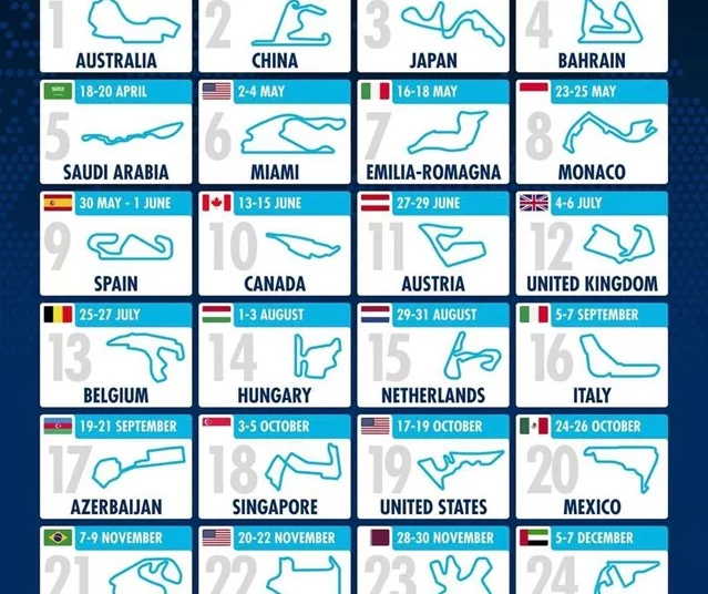 Calendario F1 2025