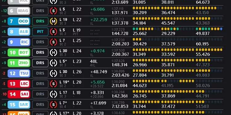 Gp Cina Fp1