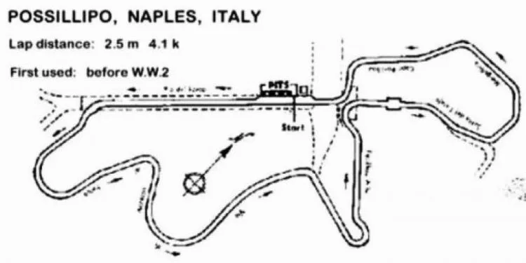 Il layout del Gp di Napoli nella versione post bellica