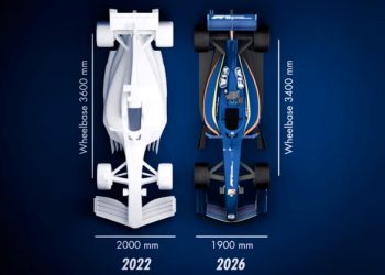 F1 2026 telaio