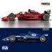 Regole F1 2026: il confronto tra le vetture attuali e quelle del futuro