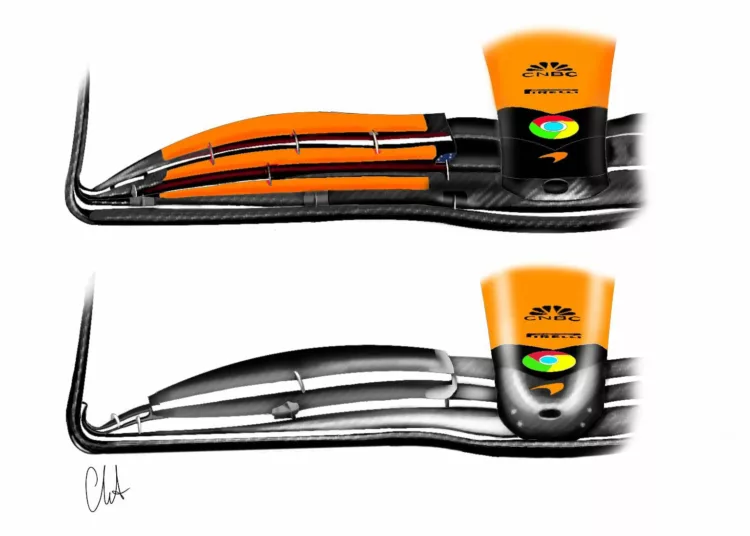 McLaren MCL38