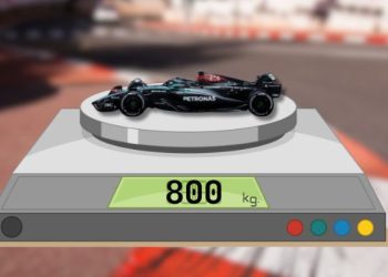 F1 FIA cambia le regole sul peso delle monoposto dopo il caso Russell