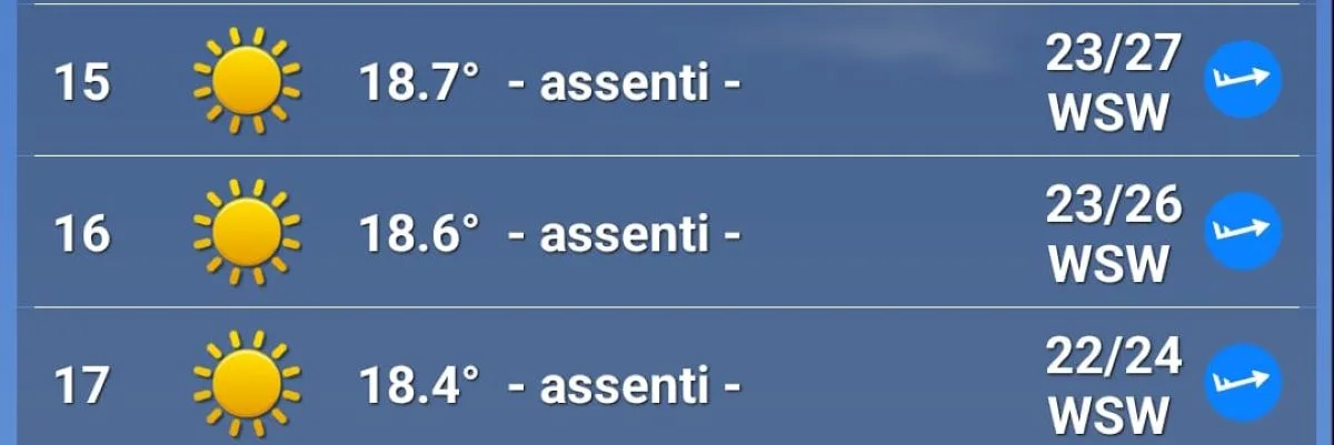 Le previsioni meteo per Domenica 25 Agosto al Gp d'Olanda 2024