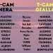 T Cam F1 2025