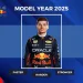 max verstappen model year 2025