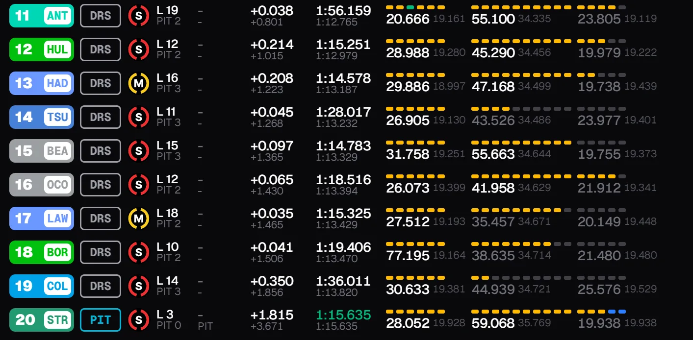 monaco fp1 2