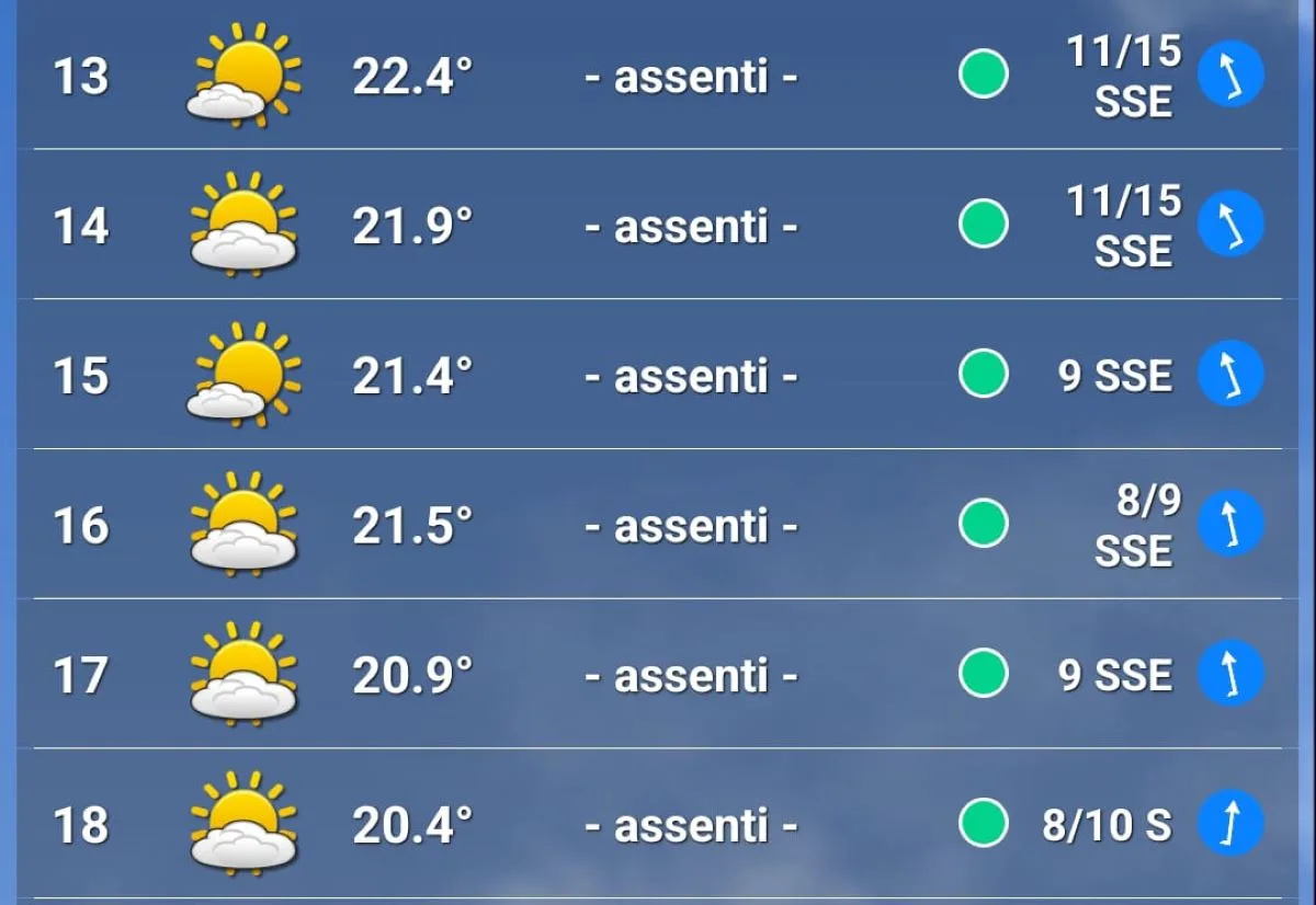 Le previsioni meteo per venerdì 23 maggio 2025 al Gp di Monaco