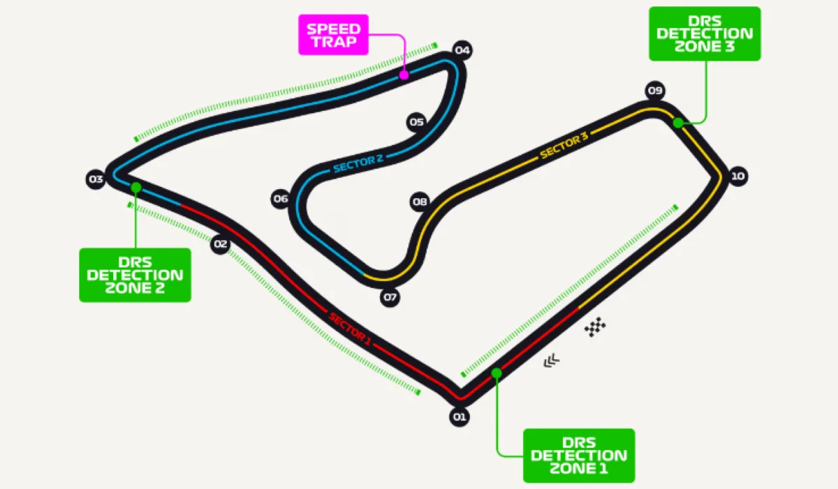 Il layout del Red Bull Ring, sede del GP d'Austria