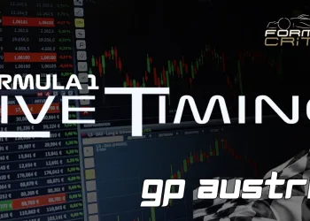 F1 Live Timing