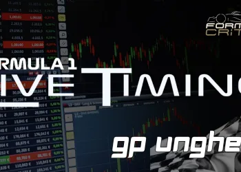 F1 Live Timing Gp Ungheria 2025