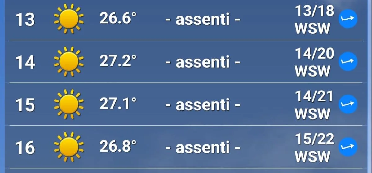 Le previsioni meteo per domenica 27 luglio al GP del Belgio 2025
