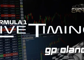 F1 Live Timing Olanda