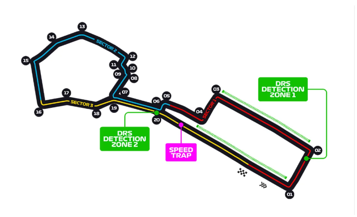 Circuito del GP d'Azerbaijan