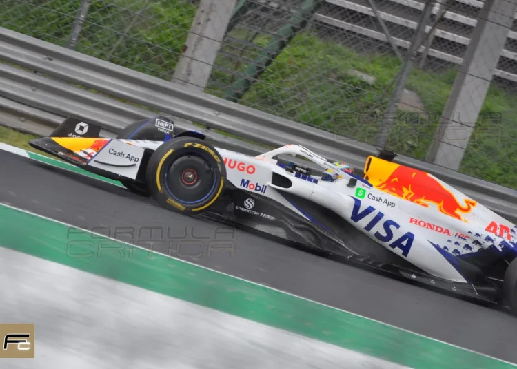 Test Pirelli 2026