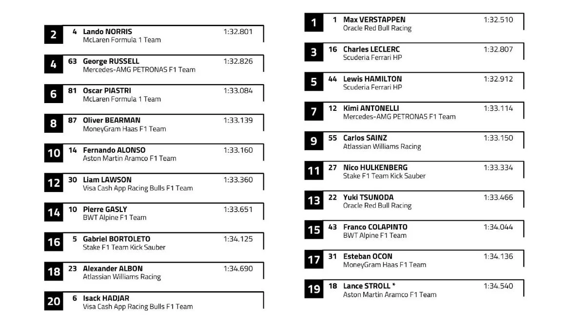 GP USA 2025