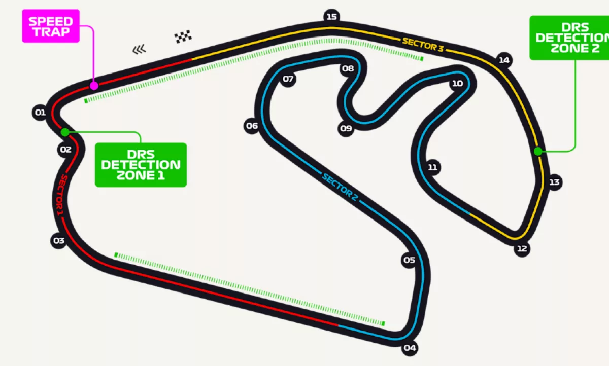 Layout circuito Josè Carlos Pace