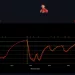 Gp Messico analisi