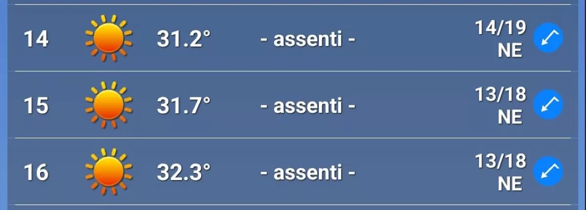 Previsioni meteo GP USA 2025