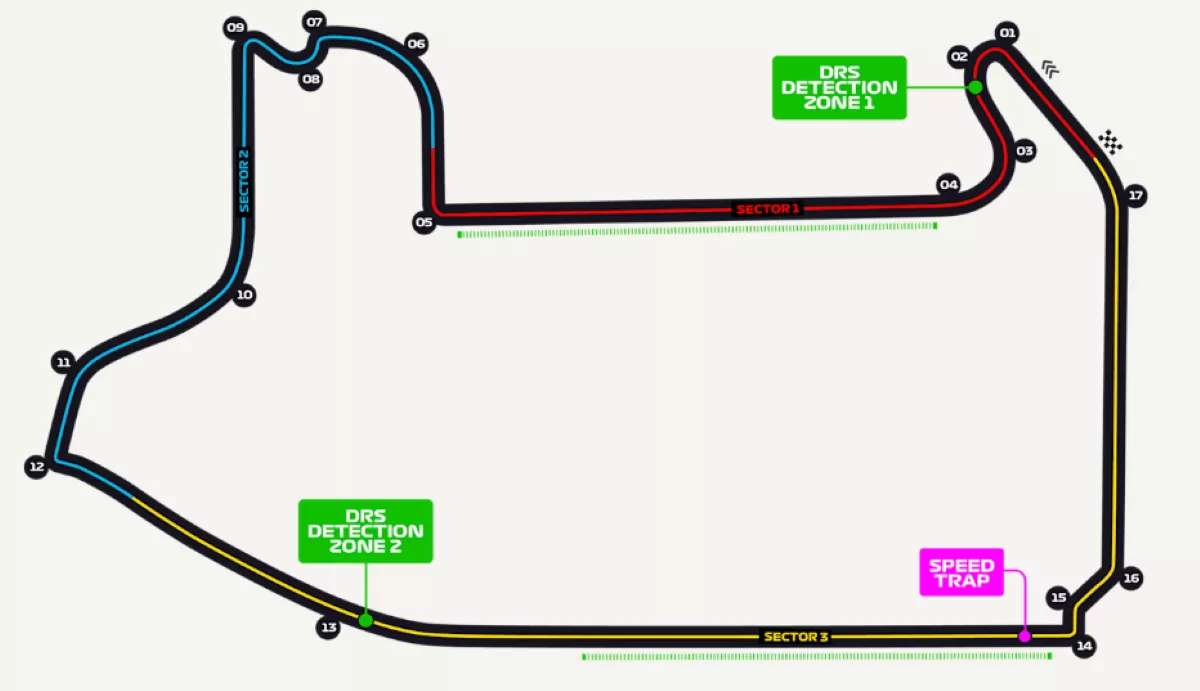 Il layout del circuito di Las Vegas