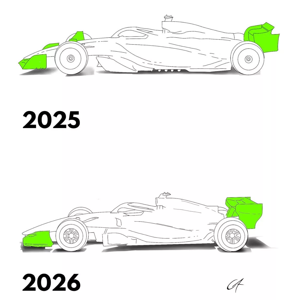 F1 2026