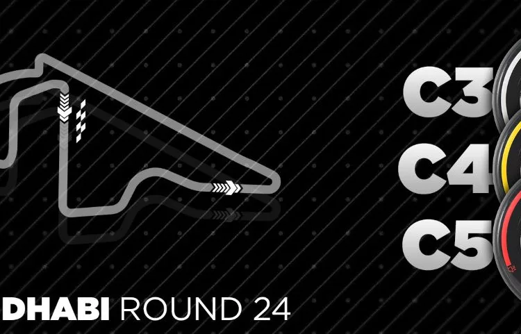 Gp Abu Dhabi 2025 Anteprima