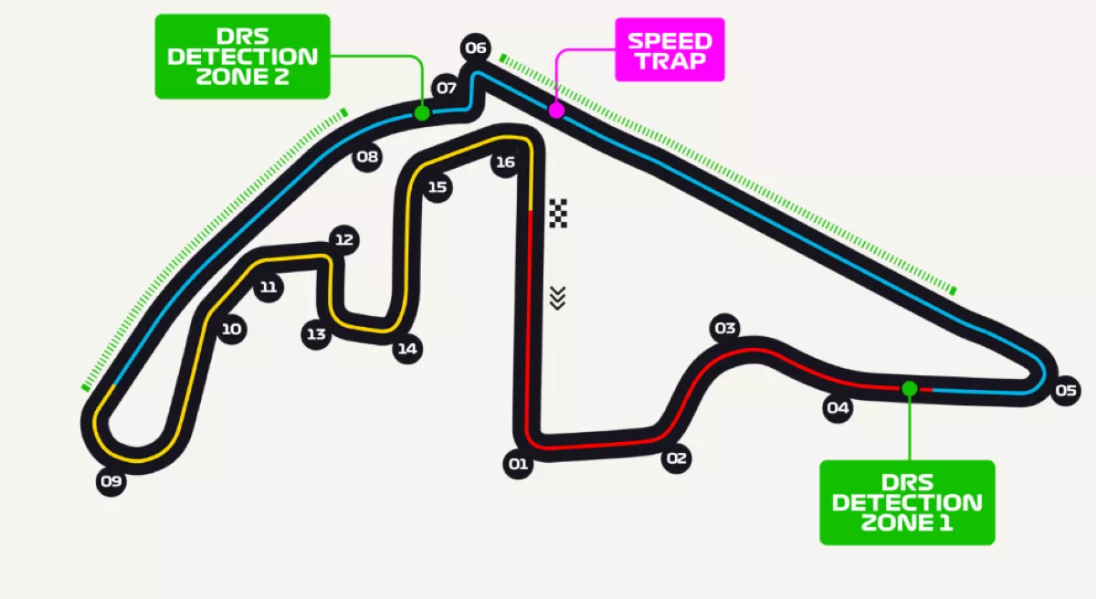 Circuito Yas Marina GP Abu Dhabi