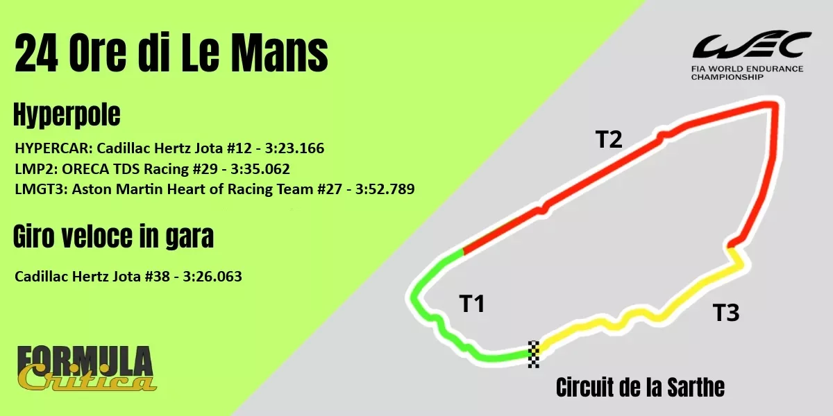 WEC 2026 calendario Orari TV