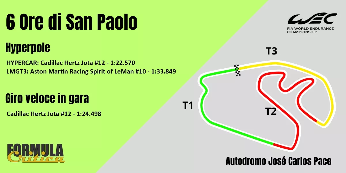 WEC 2026 calendario Orari TV